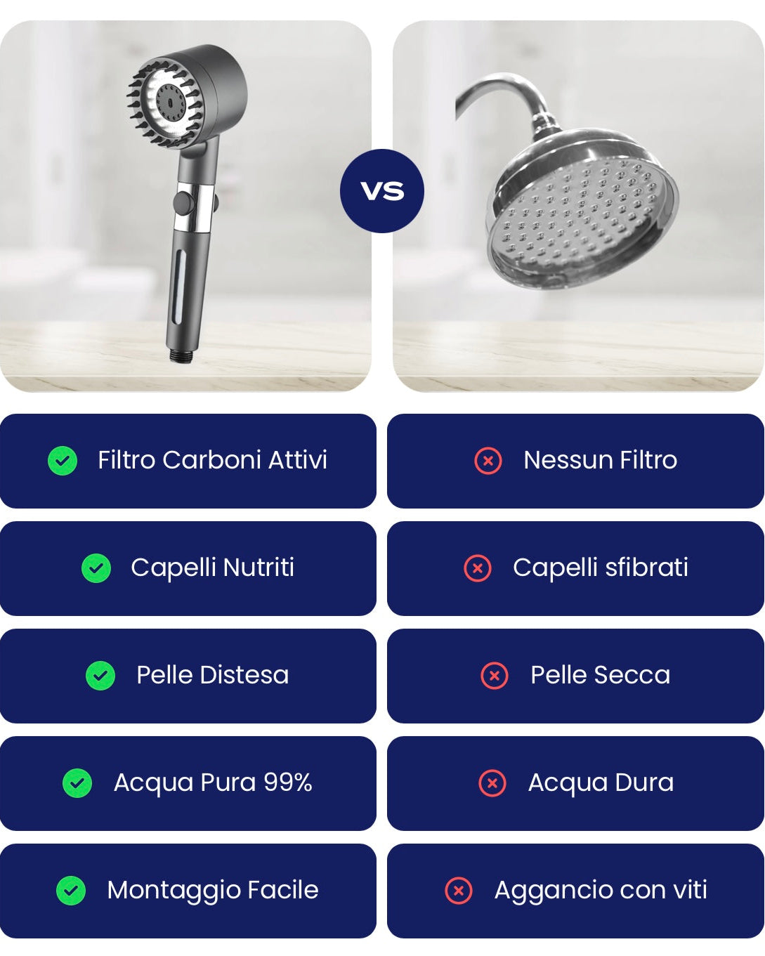 Dalisys™ PureShower Pro – Soffione Filtrante ad Alta Pressione
